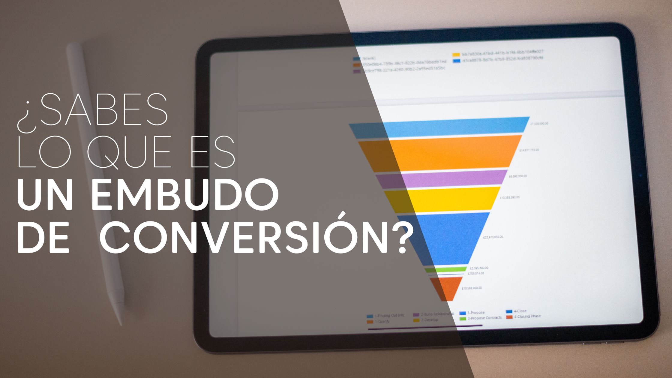 ¿Sabes lo que es el embudo de conversión?